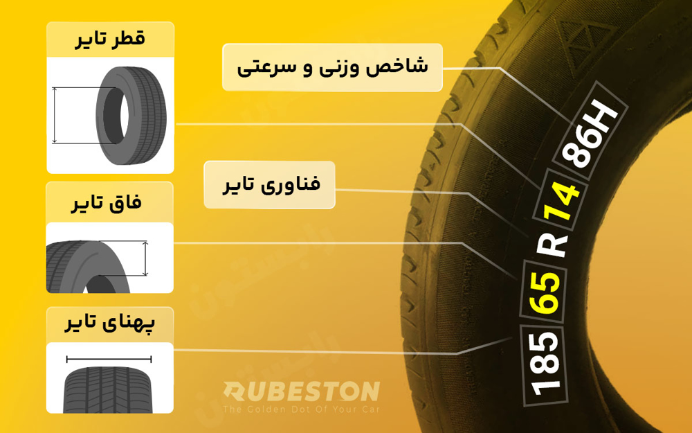 ویژگی های لاستیک تراینگل